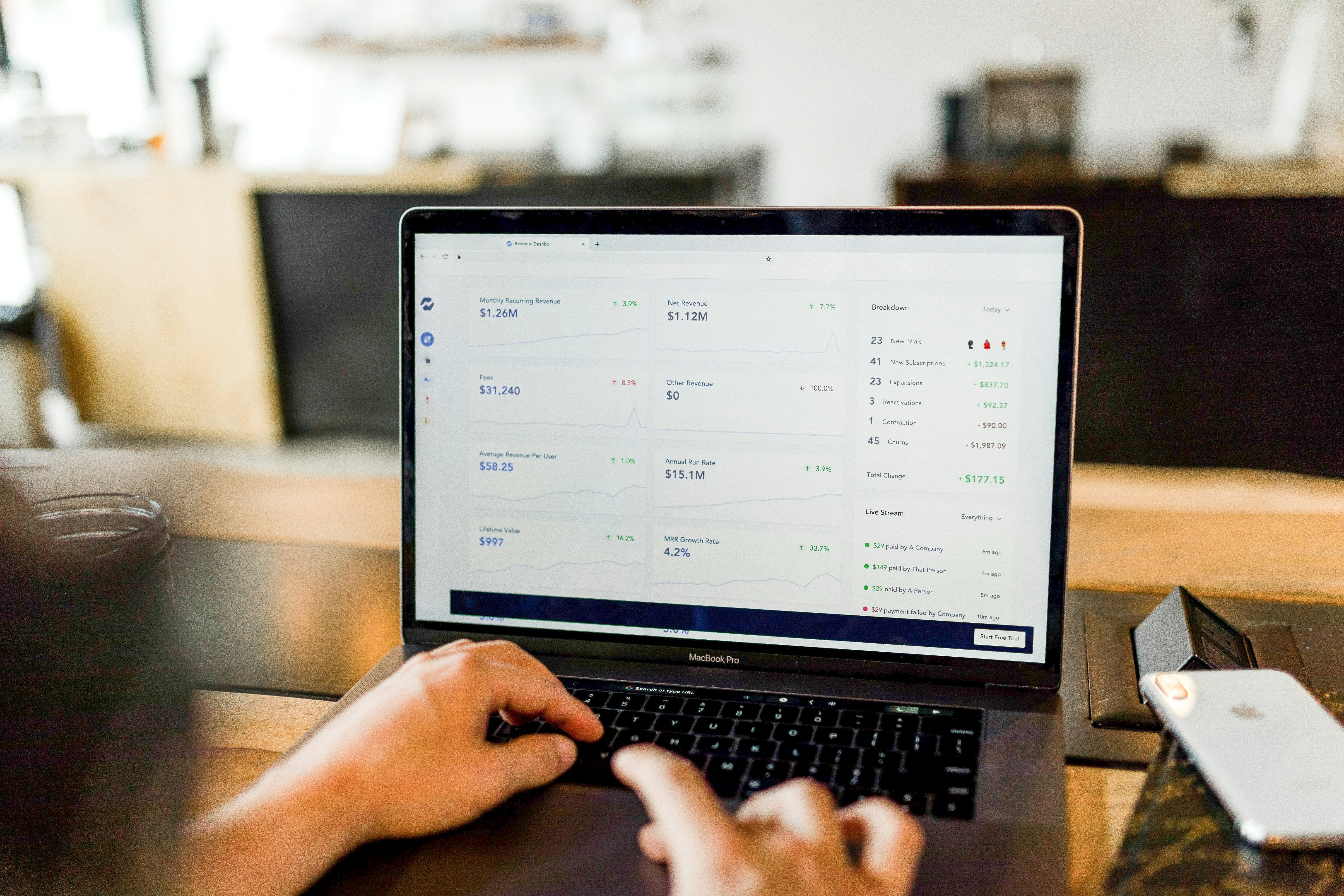 Tableau de bord financier utilisé pour comparer les informations de dépôt